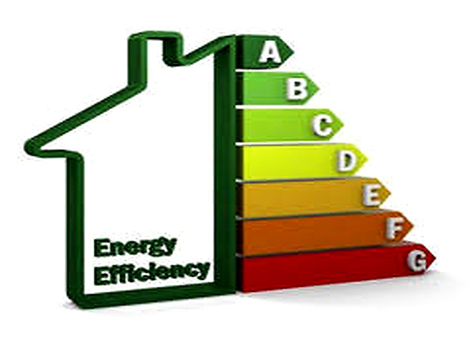EPC assessment